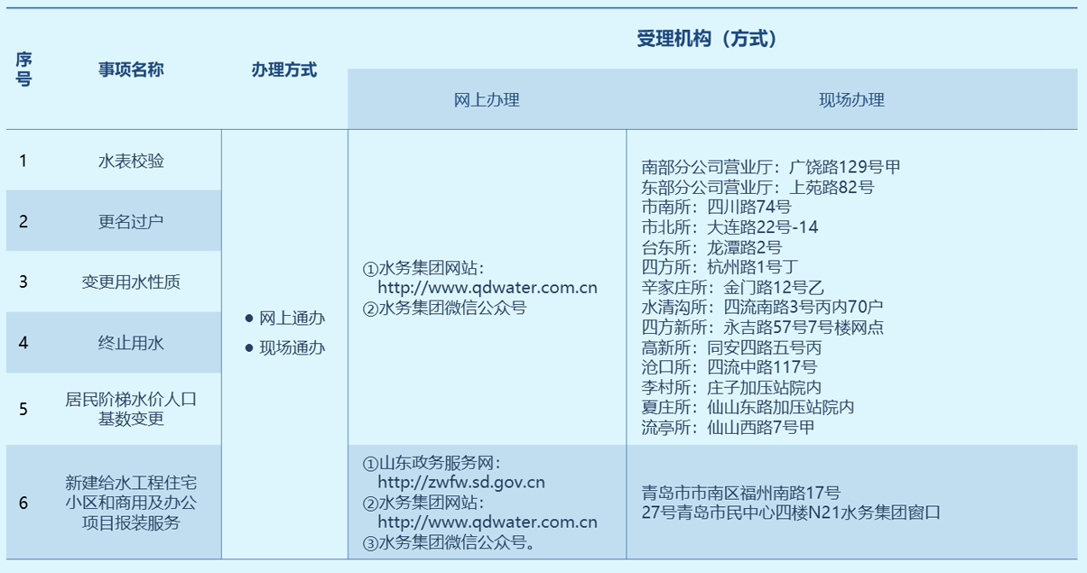 bevictor伟德-伟德bv国际体育官方网站
