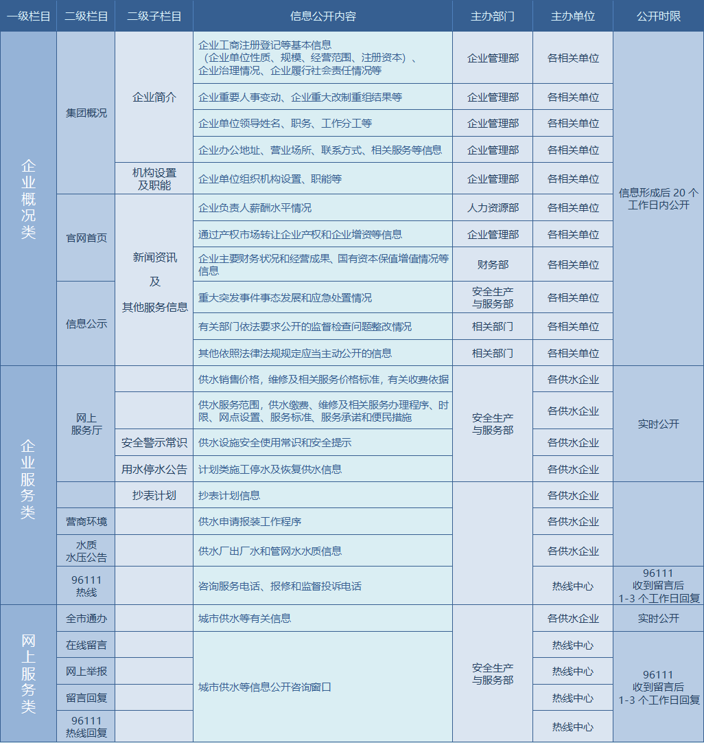 bevictor伟德-伟德bv国际体育官方网站