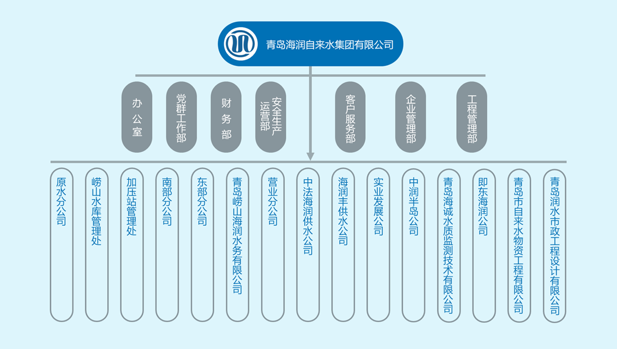 bevictor伟德-伟德bv国际体育官方网站