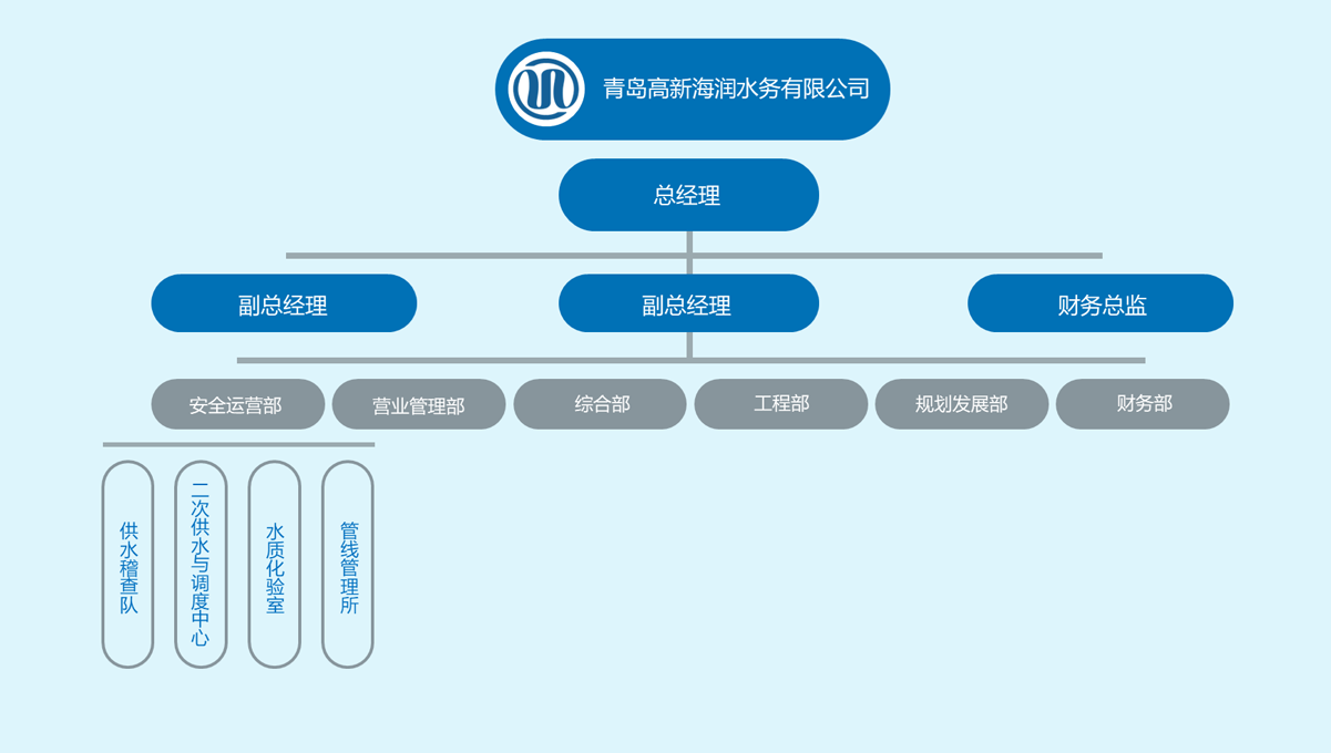 bevictor伟德-伟德bv国际体育官方网站