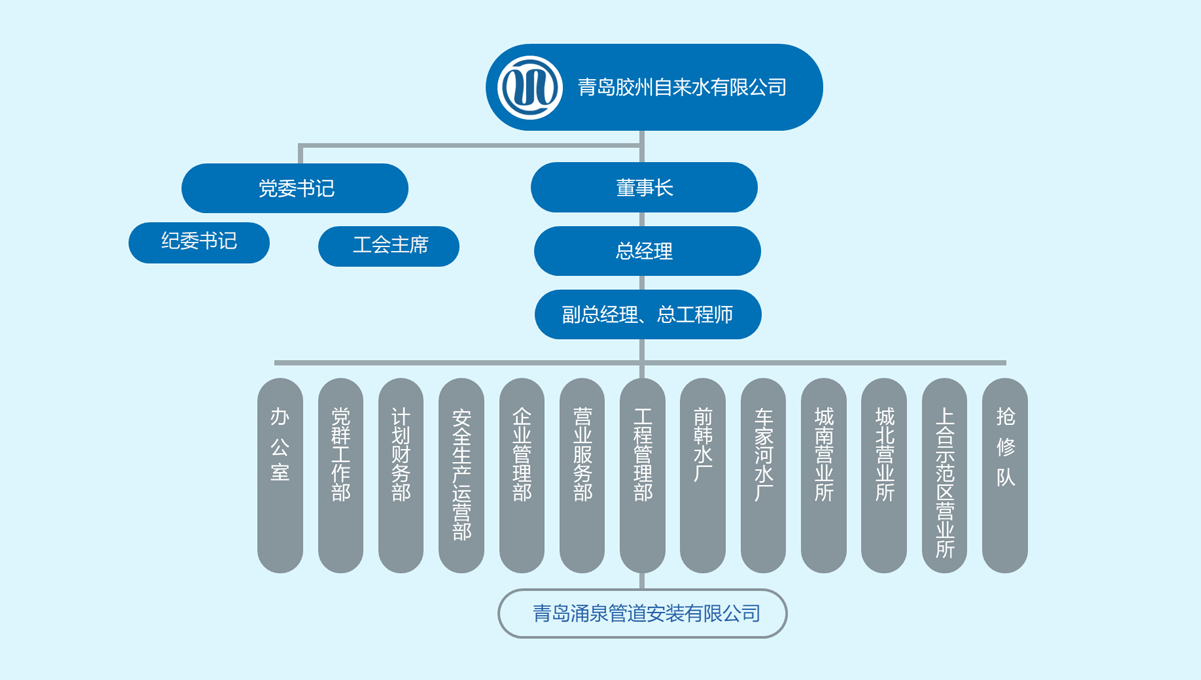 bevictor伟德-伟德bv国际体育官方网站