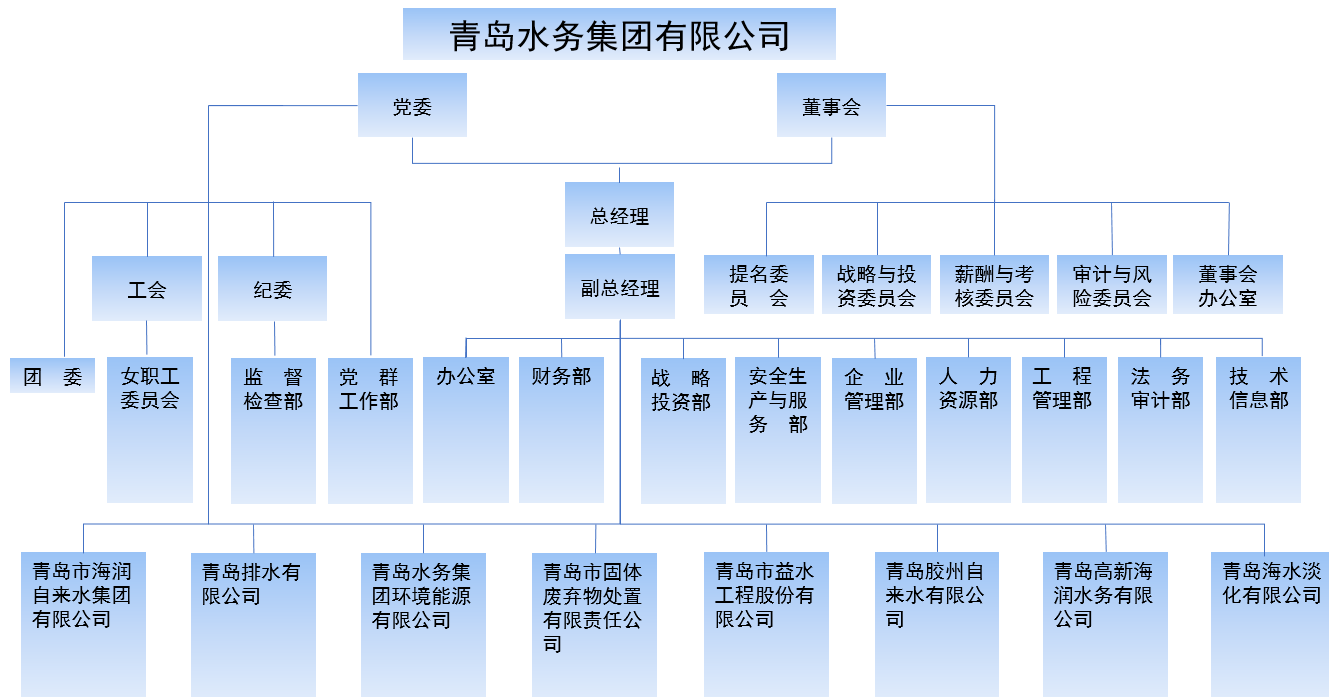 bevictor伟德-伟德bv国际体育官方网站