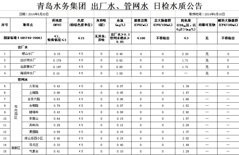 bevictor伟德-伟德bv国际体育官方网站