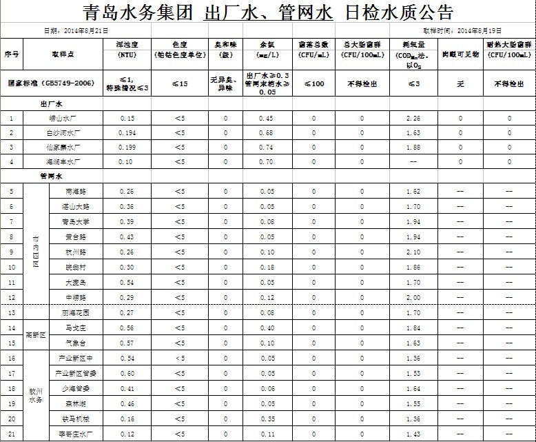 bevictor伟德-伟德bv国际体育官方网站