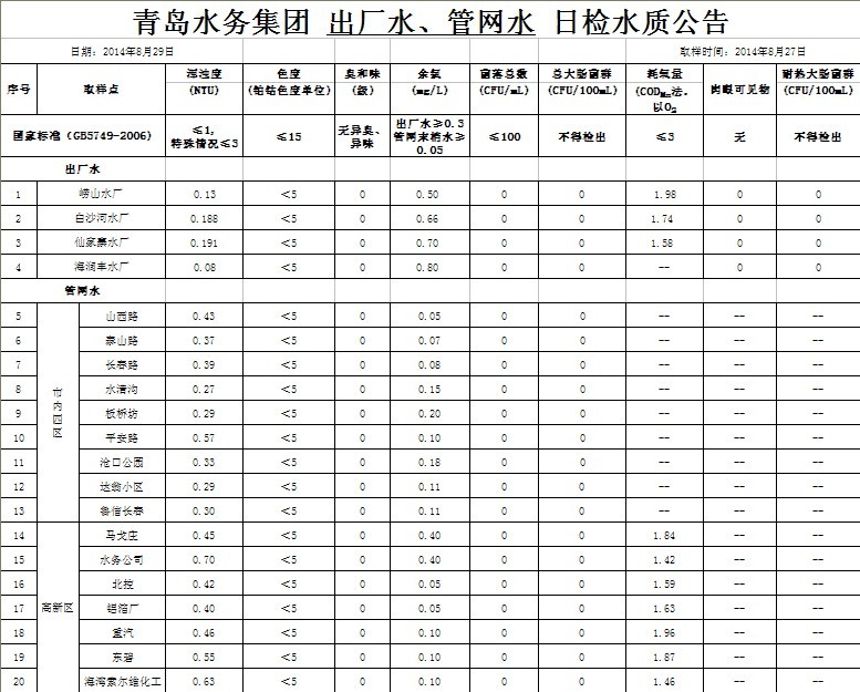 bevictor伟德-伟德bv国际体育官方网站