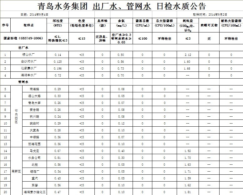 bevictor伟德-伟德bv国际体育官方网站