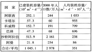 bevictor伟德-伟德bv国际体育官方网站