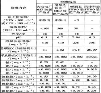 bevictor伟德-伟德bv国际体育官方网站