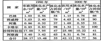bevictor伟德-伟德bv国际体育官方网站