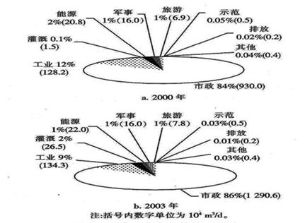 bevictor伟德-伟德bv国际体育官方网站