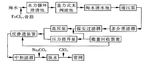 bevictor伟德-伟德bv国际体育官方网站