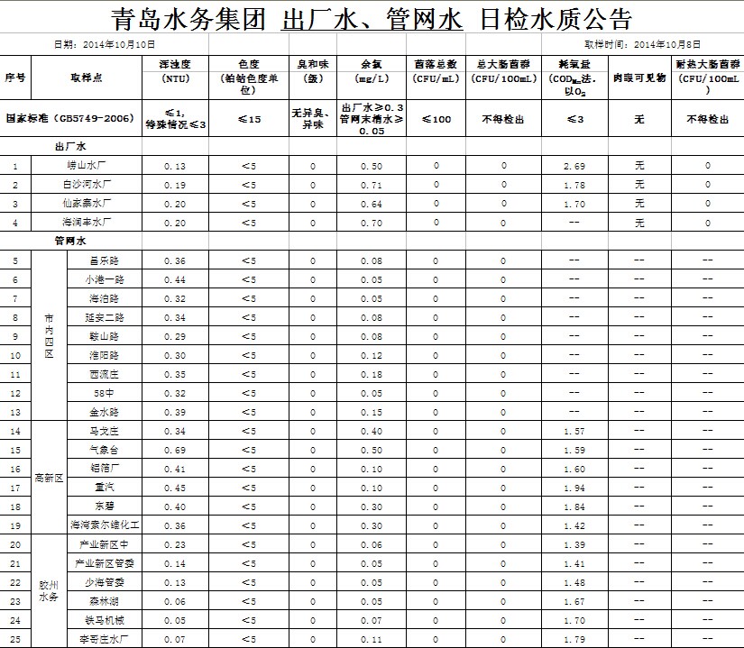 bevictor伟德-伟德bv国际体育官方网站