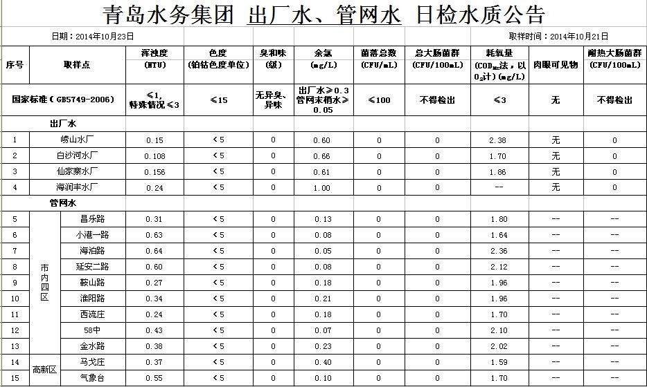 bevictor伟德-伟德bv国际体育官方网站