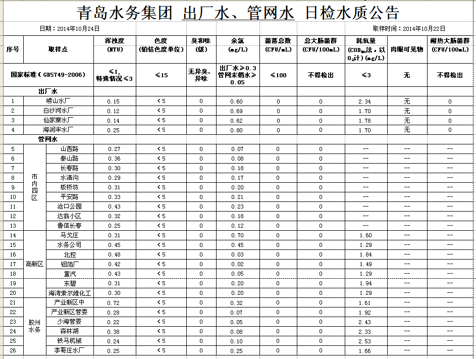 bevictor伟德-伟德bv国际体育官方网站