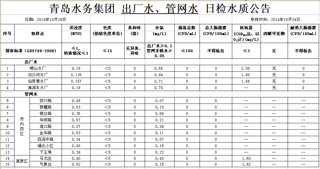 bevictor伟德-伟德bv国际体育官方网站