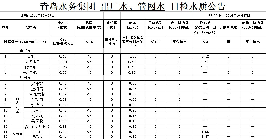 bevictor伟德-伟德bv国际体育官方网站