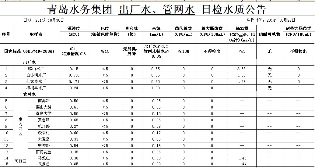 bevictor伟德-伟德bv国际体育官方网站