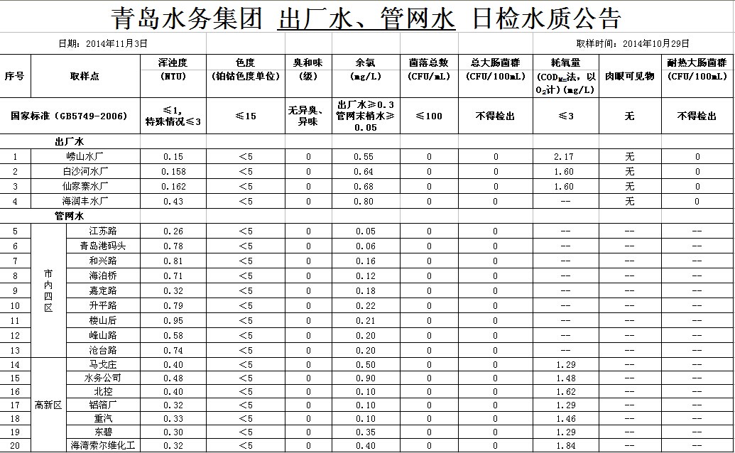 bevictor伟德-伟德bv国际体育官方网站