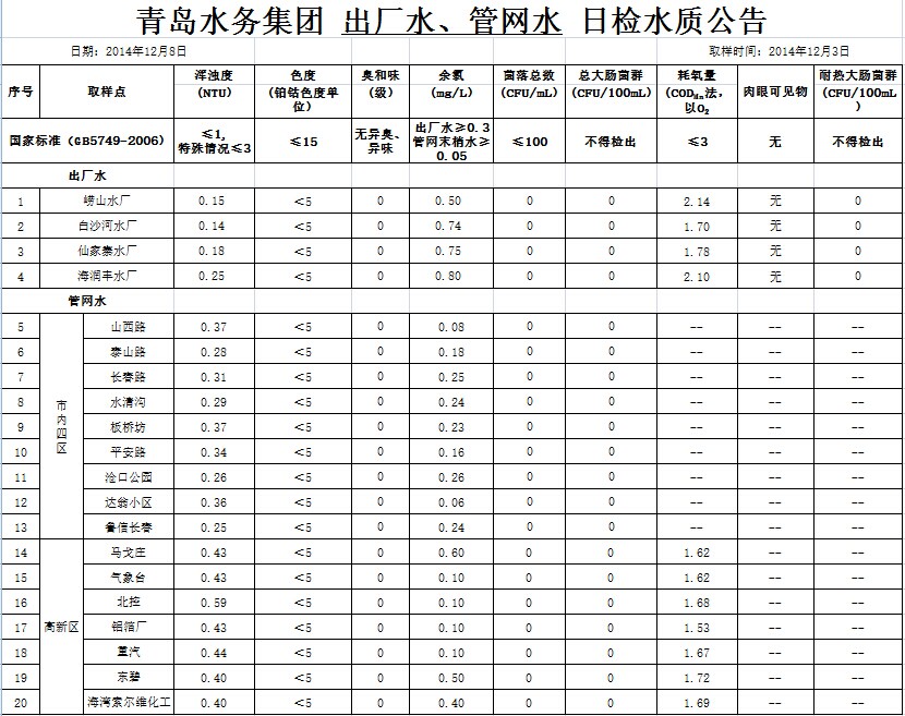 bevictor伟德-伟德bv国际体育官方网站