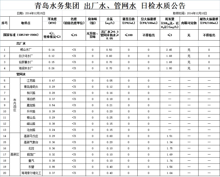 bevictor伟德-伟德bv国际体育官方网站