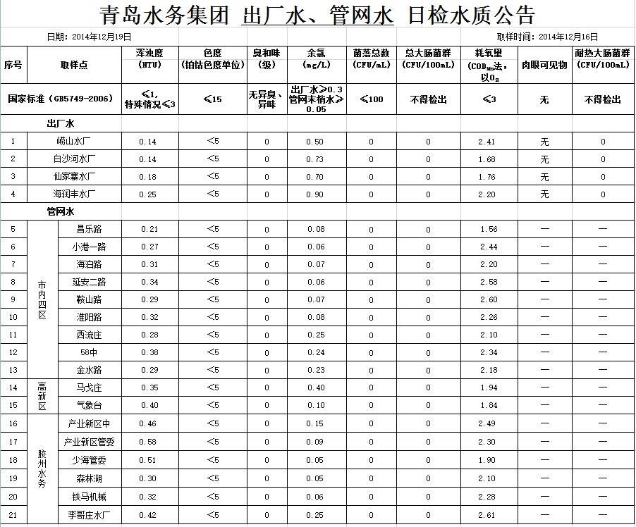 bevictor伟德-伟德bv国际体育官方网站