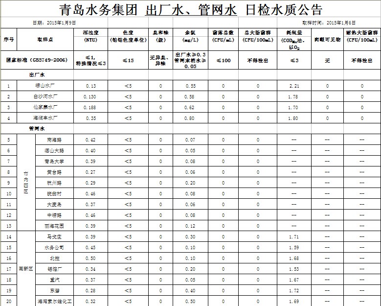 bevictor伟德-伟德bv国际体育官方网站