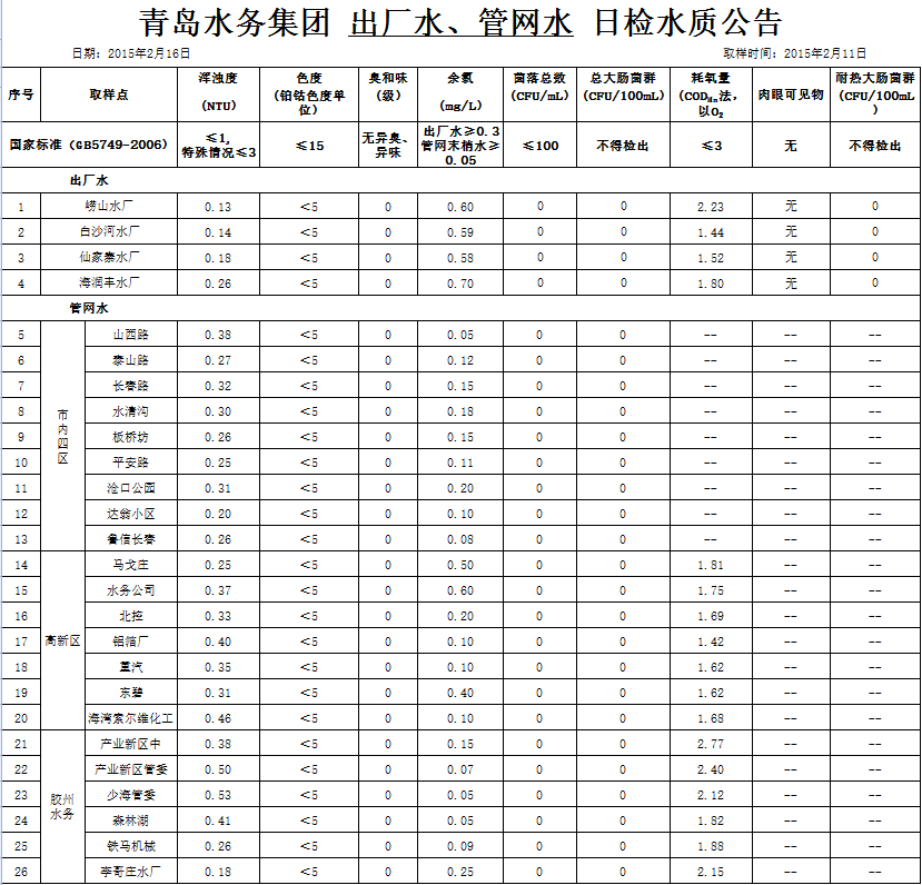 bevictor伟德-伟德bv国际体育官方网站