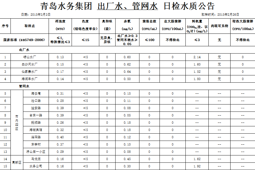 bevictor伟德-伟德bv国际体育官方网站
