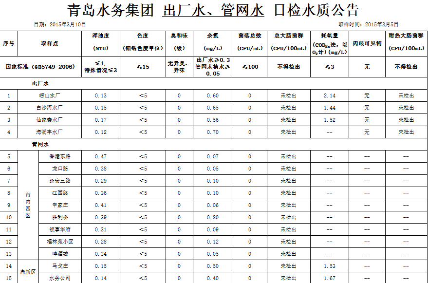 bevictor伟德-伟德bv国际体育官方网站
