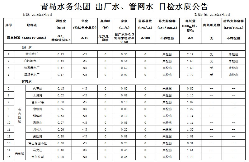 bevictor伟德-伟德bv国际体育官方网站