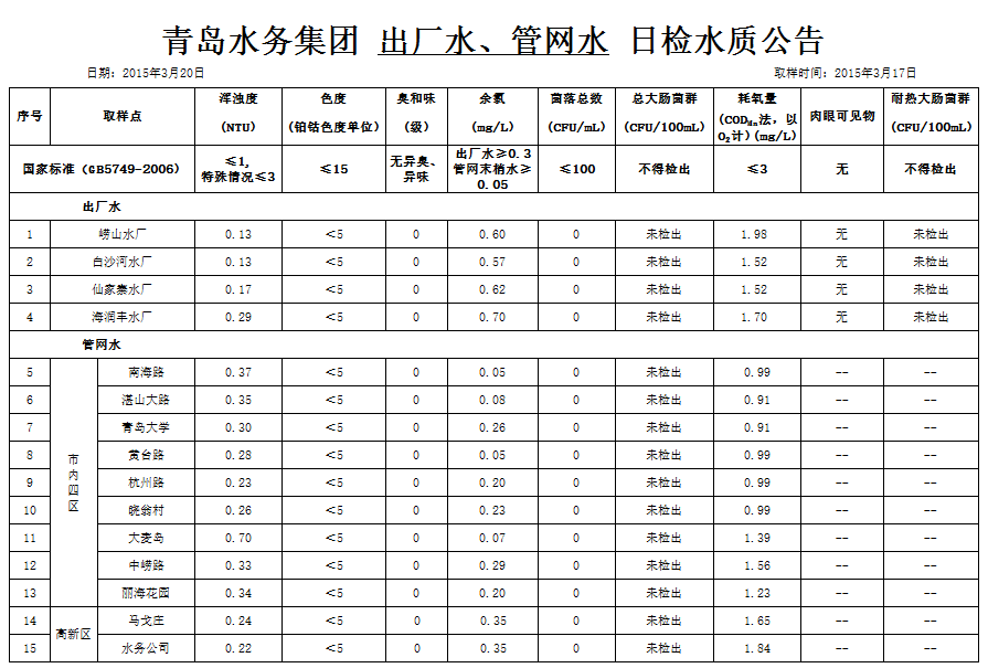 bevictor伟德-伟德bv国际体育官方网站