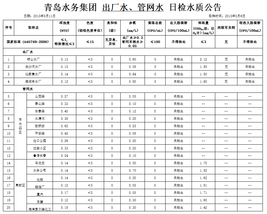 bevictor伟德-伟德bv国际体育官方网站