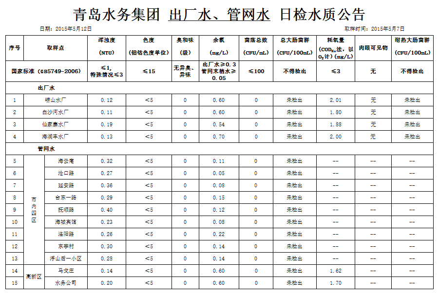 bevictor伟德-伟德bv国际体育官方网站