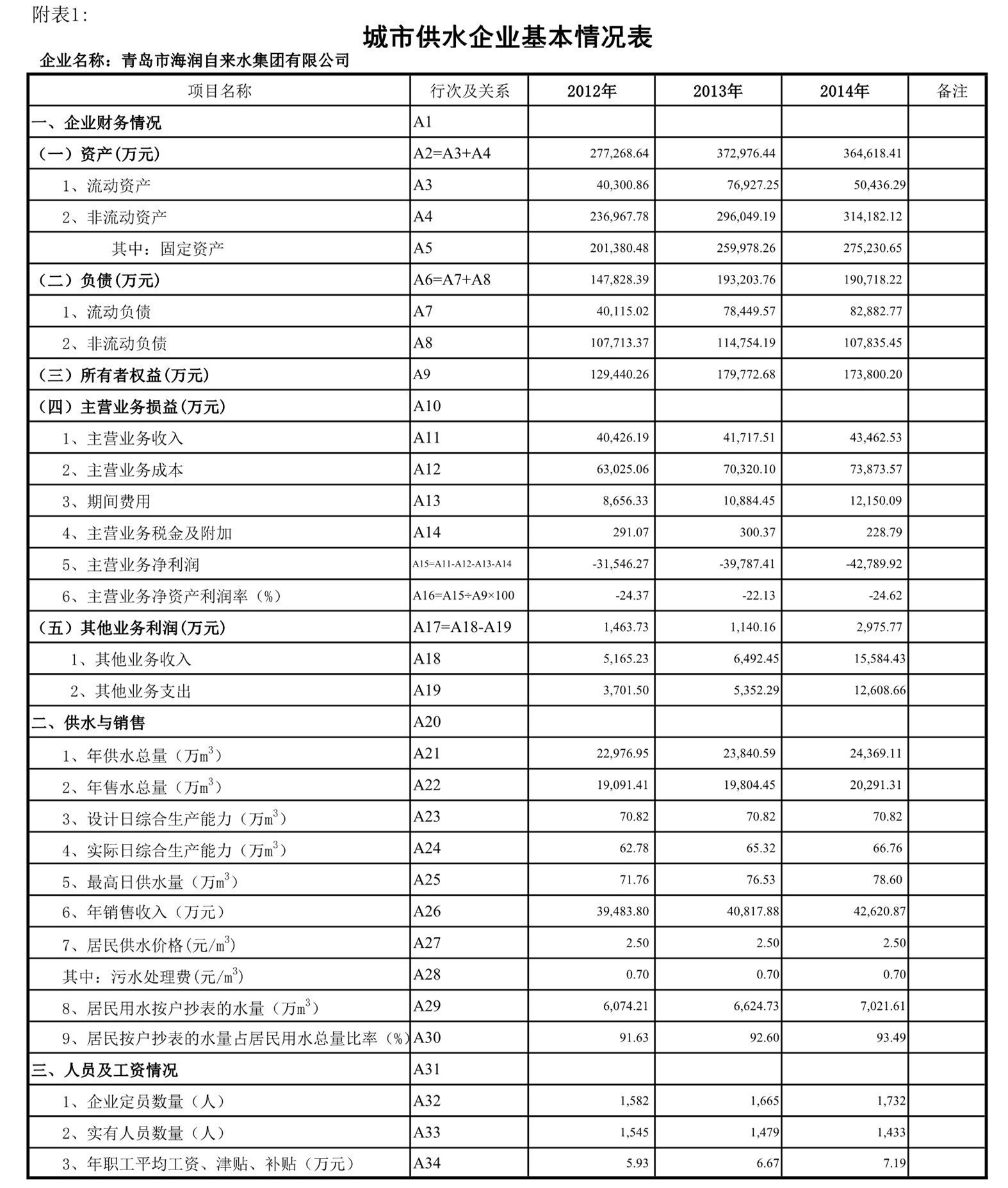 bevictor伟德-伟德bv国际体育官方网站