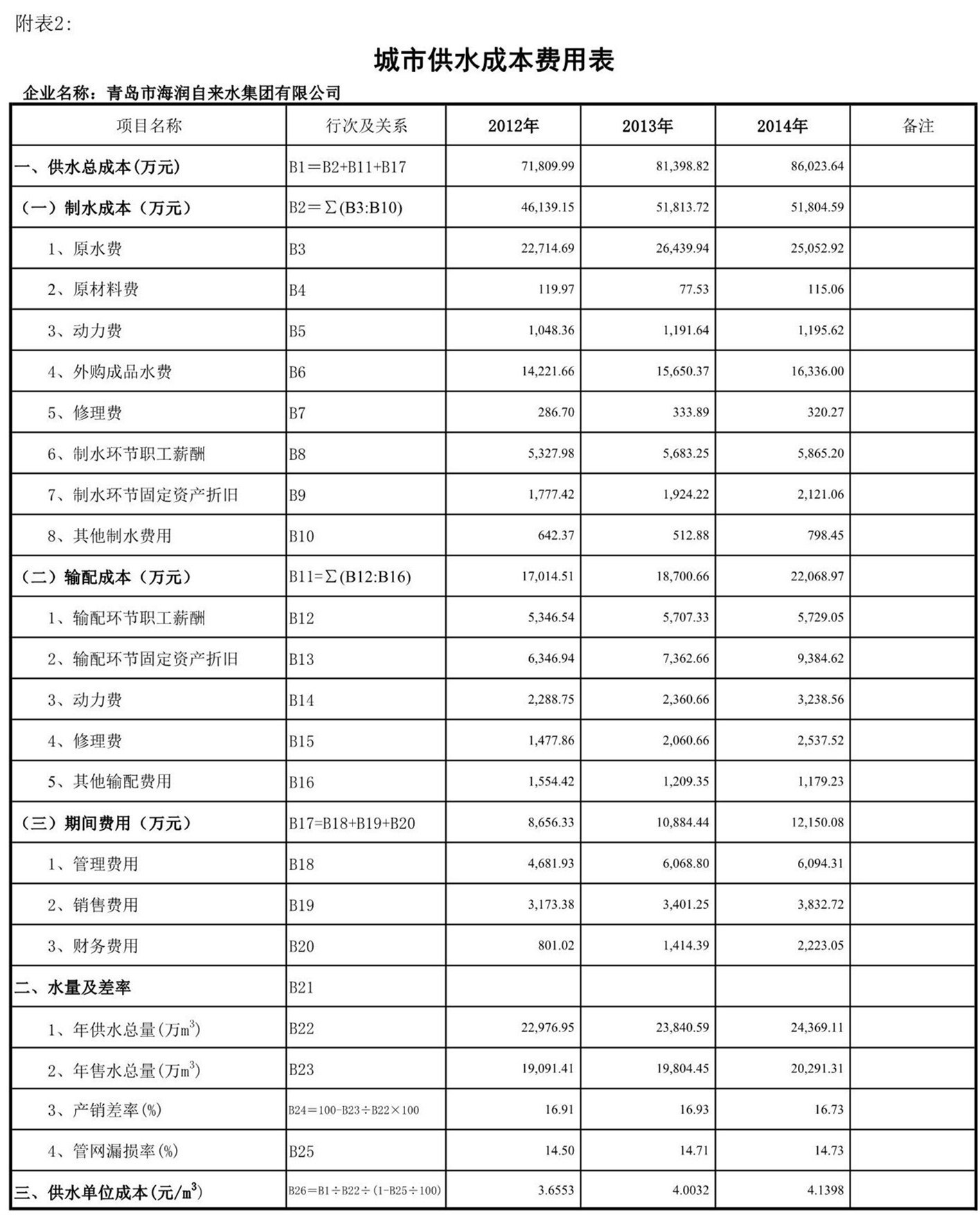 bevictor伟德-伟德bv国际体育官方网站