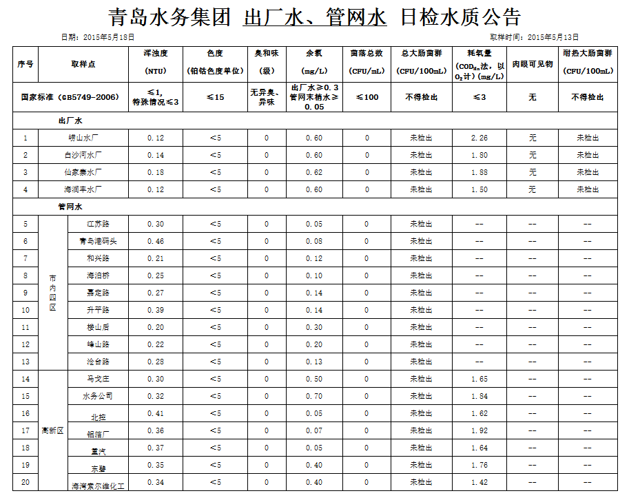 bevictor伟德-伟德bv国际体育官方网站