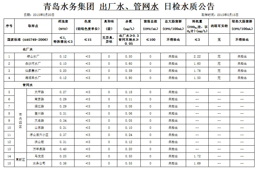bevictor伟德-伟德bv国际体育官方网站