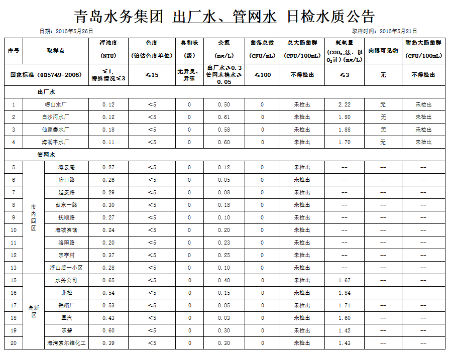 bevictor伟德-伟德bv国际体育官方网站