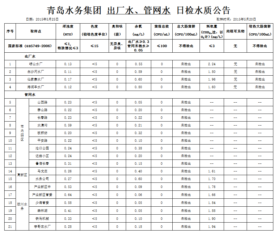 bevictor伟德-伟德bv国际体育官方网站