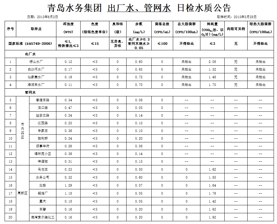 bevictor伟德-伟德bv国际体育官方网站