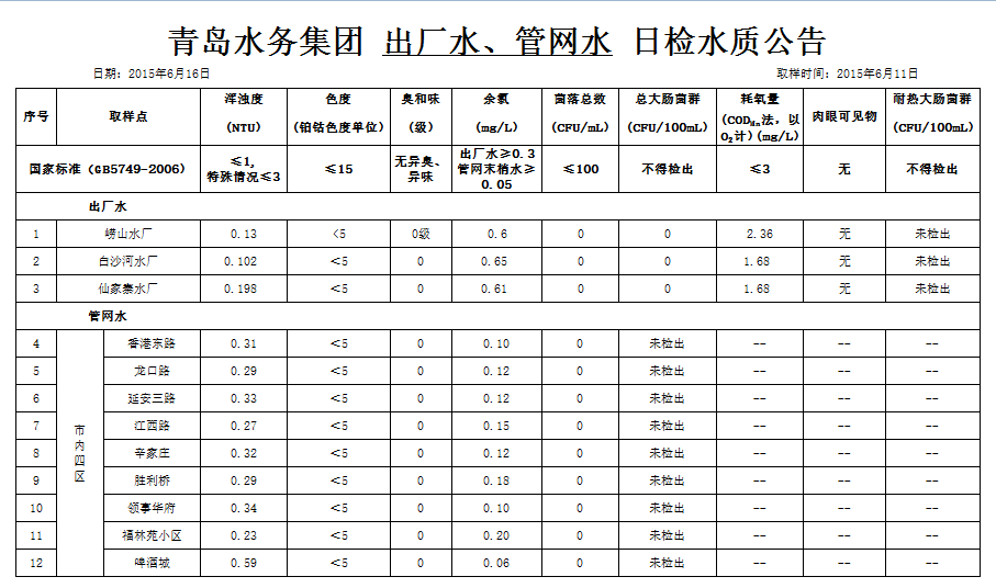 bevictor伟德-伟德bv国际体育官方网站