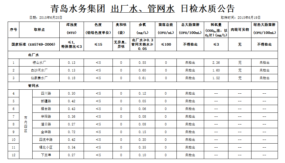 bevictor伟德-伟德bv国际体育官方网站