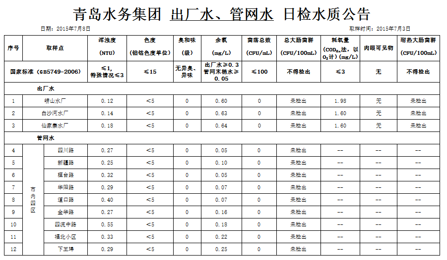 bevictor伟德-伟德bv国际体育官方网站