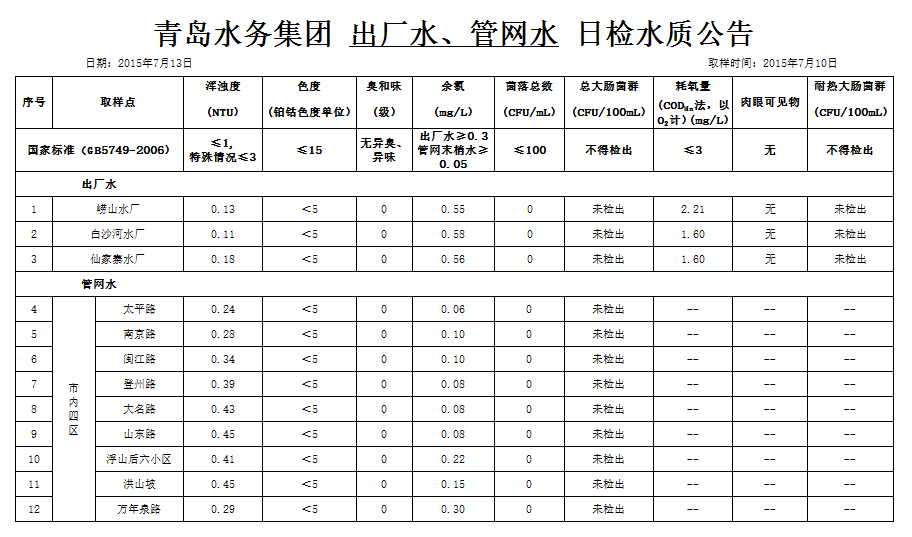 bevictor伟德-伟德bv国际体育官方网站