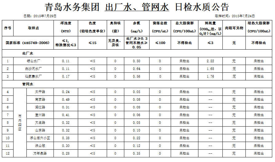 bevictor伟德-伟德bv国际体育官方网站