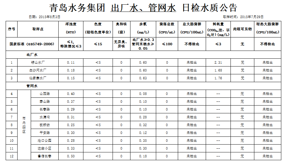 bevictor伟德-伟德bv国际体育官方网站