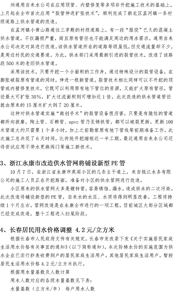 bevictor伟德-伟德bv国际体育官方网站