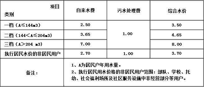 bevictor伟德-伟德bv国际体育官方网站
