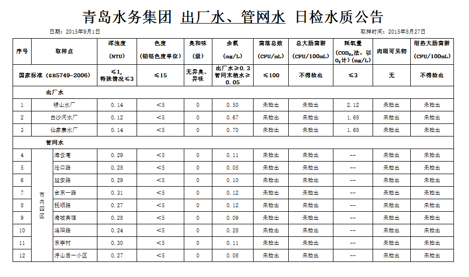 bevictor伟德-伟德bv国际体育官方网站
