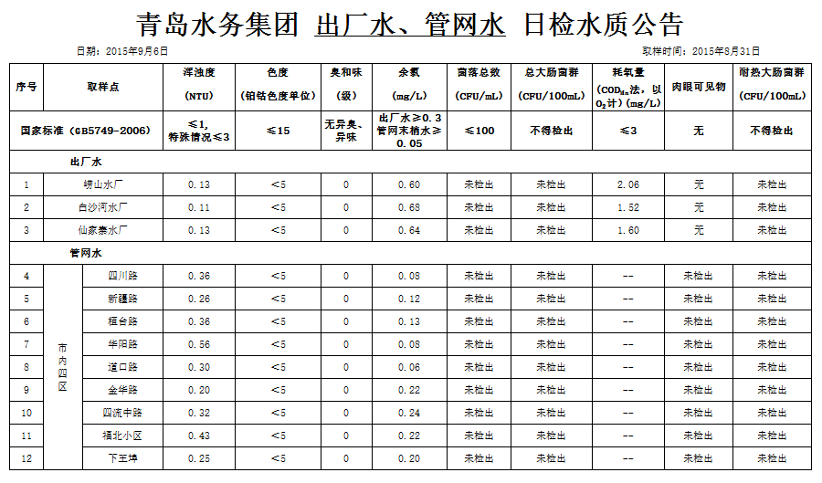 bevictor伟德-伟德bv国际体育官方网站
